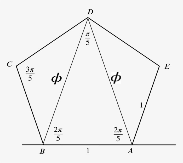 Pentagon abcde is similar to pentagon pqrst