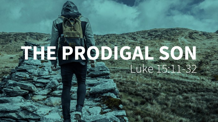 Son prodigal parable luke powerpoint wallpaper lost sunday quotes 14 christian background lent found father gospel parables movie stones rolling
