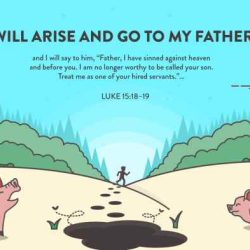 Prodigal son luke 32 scripture bible parable part choose board verses sons