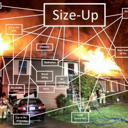 Fire scene size up acronyms