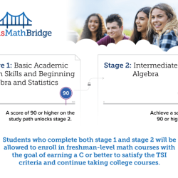 Tx english bridge - stage 1 answers