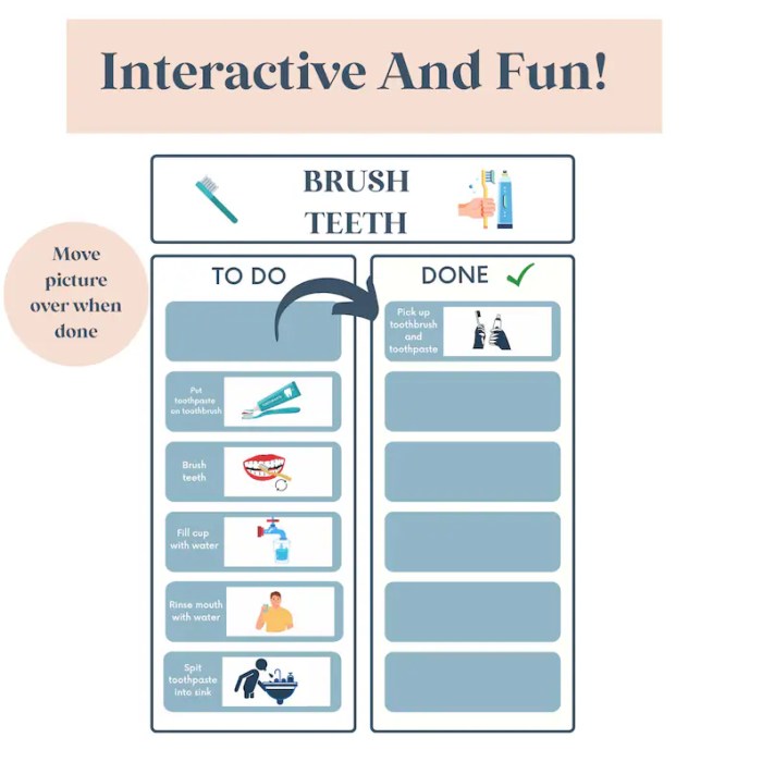 Brushing teeth task analysis with pictures