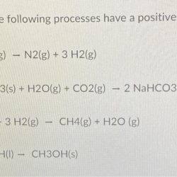 Which of the following processes have a δs 0