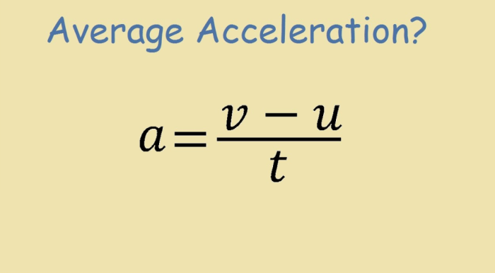 Lab physics ramp marble down acceleration roll speed along will time specifics weebly motion merrily